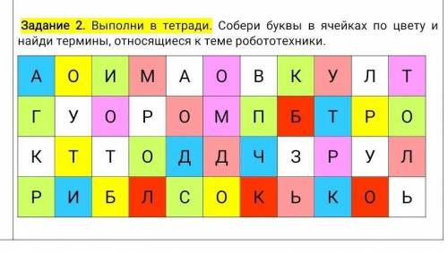 Задание 2. Выполни в тетради. Собери буквы в ячейках по цвету и найди термины, относящиеся к теме ро