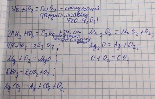 Поставте оксиди і перетворіть на хімічне рівняння. ​