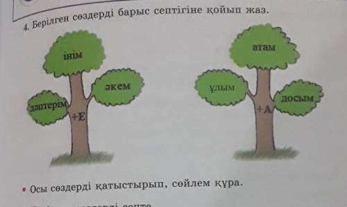 4. Берілген сөздерді барыс септігіне қойып жаз. DELIMатамәкемұлымдәптерімдосым+EТА/• Осы сөздерді қа