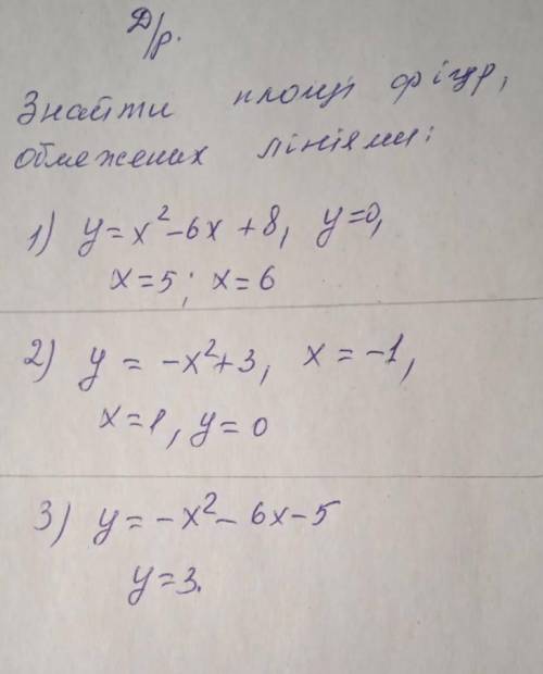 Решите с графиками на листике(так будет удобнее для вас) 11 класс , алгебра ​