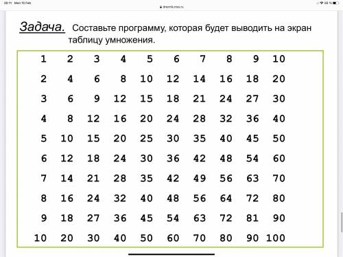 Здравствуйте, кто разбирается в информатике Две программы, нужно сделать в Паскаль.