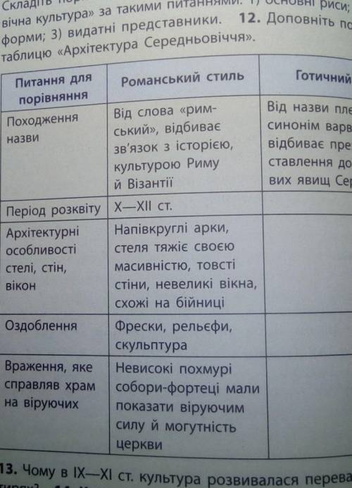 Дополнить поривняльну таблицю ,,архитектура середньовиччя