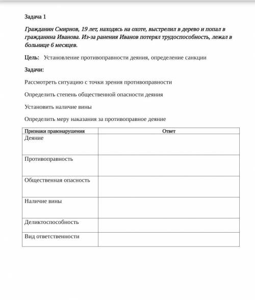 Гражданин Смирнов, 19 лет, находясь на охоте, выстрелил в дерево и попал в гражданина Иванова. Из-за