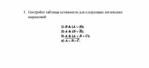 Постройте таблицы. Пожайлуста. Информатика 8 класс​