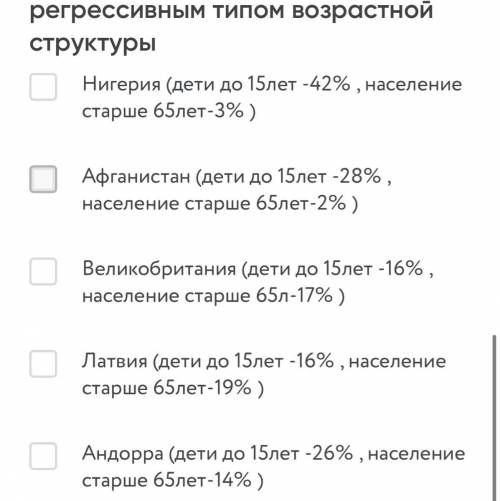 Страны с регрессивным типом возрастной структуры