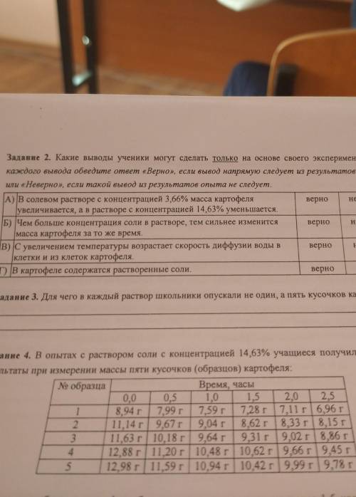 Задание 2. Какие выводы ученики могут сделать только на основе своего эксперимен каждого вывода обве