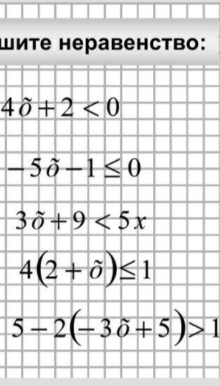 Решите неравенство пожайлуйста ​