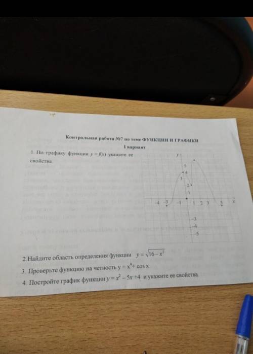 Контрольная работа No7 по теме ФУНКЦИИ И ГРАФИКИІ вариант1. По графику функции y=f(x) укажите еесвой