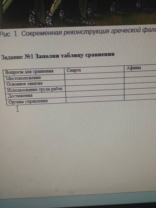 заполни таблицу сравнения вопросы для сравнения Спарта Афины местоположение основные занятия использ