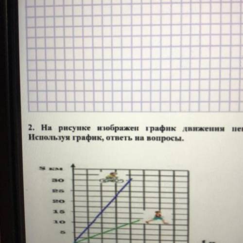 С какой скоростью идет пешеход? На каком расстоянии пешеход будет через 3часа? С какой скоростью еде