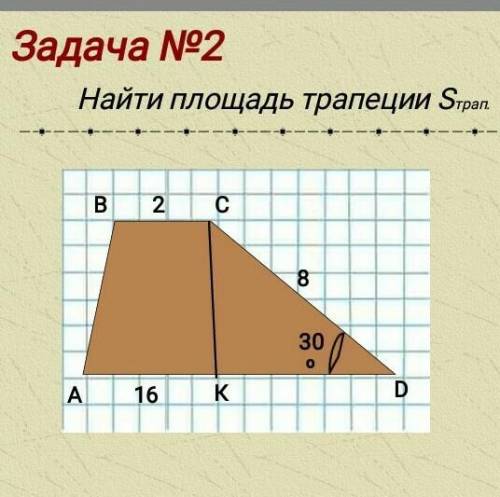 Задача 2 Найдите площадь трапеции Sтрап.​