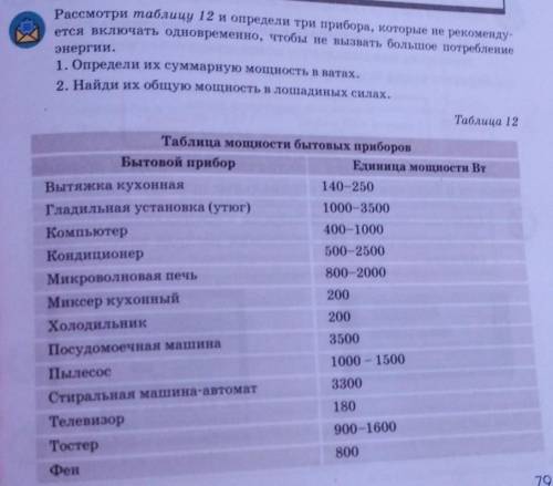 Рассмотри таблицу 12 и определи три прибора, которые не рекоменду- ется включать одновременно, чтобы