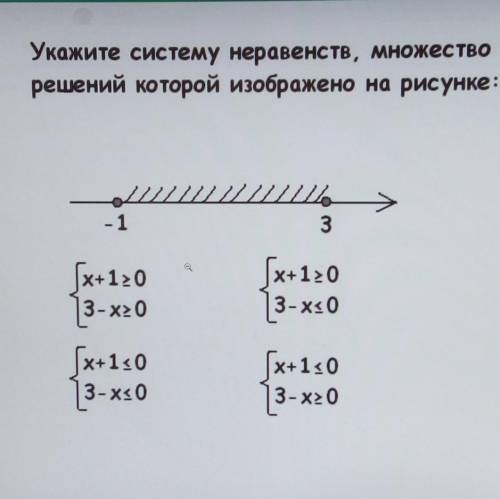 сделайте Только правильно​