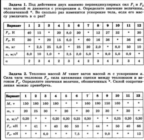 с заданиями по физике вариант