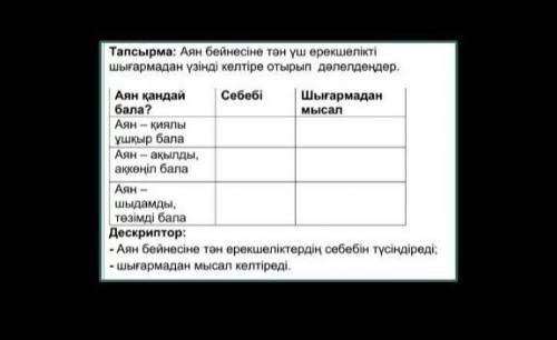 Аян бейнесіне тән үш ерекшелікті шығармадан үзінді келтіре отырып дәлелдеңдер берем​