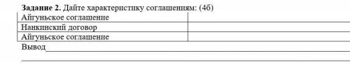 Задание 2. Дайте характеристику соглашениям: Айгуньское соглашение Нанкинский договор Айгуньское сог