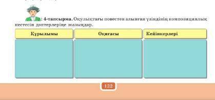 4-тапсырма. Оқулықтағы повестен алынған үзіндінің композиция кестесін дәптерлеріңе жазыңдар. Құрылым