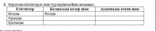 Берілген етістіктерді шақ түрлеріне қойып жазыңыз.Етістіктер Болжалды келер шақ Ауыспалы өткен шақБо