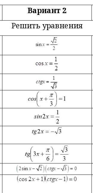 очень решить простейшие триганометрические уравнения, если правильно окажется я даже сотку завтра на