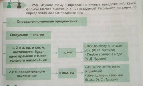 258. Изучите схему Определенно-личные предложения. Какой формой глагола выражено в них сказуемое?