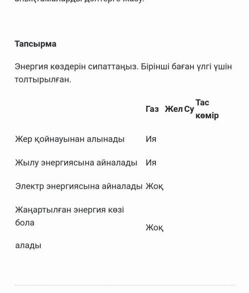 Газ ЖелСуТас көмірЖер қойнауынан алынадыИя   Жылу энергиясына айналадыИя   Электр энергиясына айнала