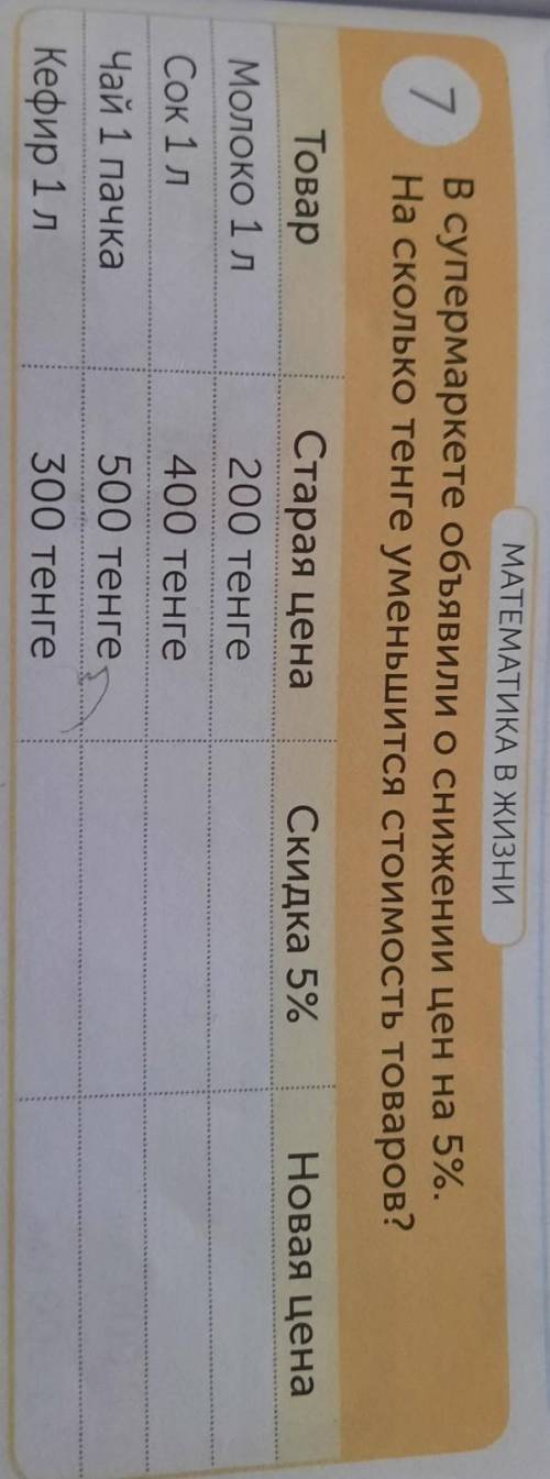 В супер маркете обьявили о скидке 5%. На сколько тенге уменьшилась стоимасть товаров? Товар Старая ц