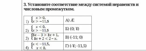 Установите соответствие между системой неравенств и числовым промежутком.​