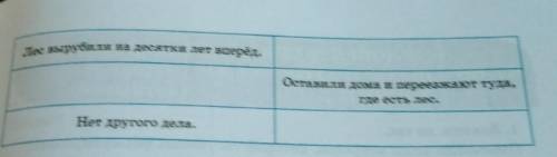 3. Мастерская юного писателя Установи причинно-следственные связи. Заполни таблицу.ПричинаСледствиеН