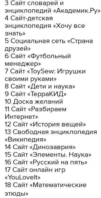 Распределите названия по видам сайтов. В каждой группе одинаковое число сайтов(3).Справочные сайтыСа