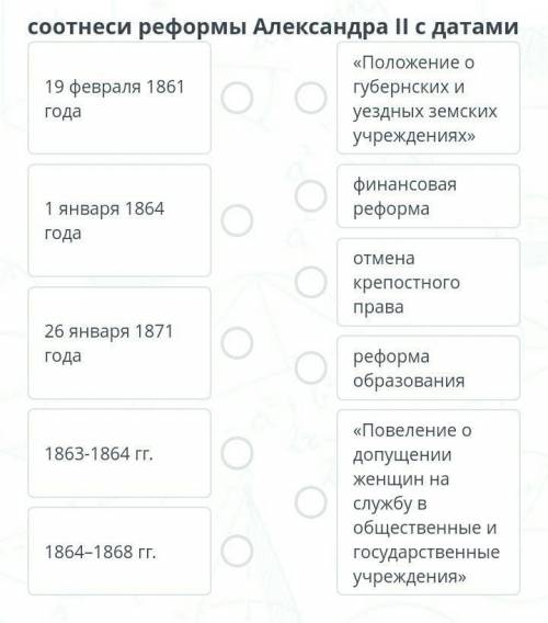 Соотнеси реформы Александра II с датами.