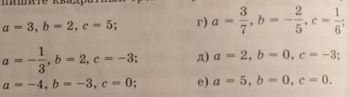 Запишите квадратный трехчлен y=ax^2+bx+c, у которого: (смотрите прикреплённое фото) ​