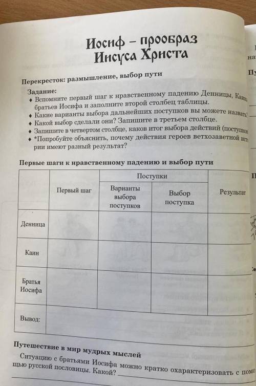 Первый шаги к нравственному падению и выбор пути