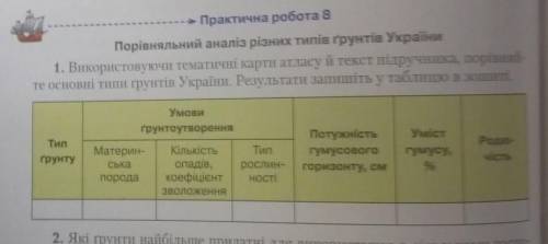 Використовуючи тематичні карти атласу й текст підручника, порівняй- те основні типи грунтів України.