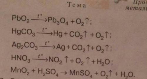 Визнач, чи усі ці реакції є реакціями розкладу. Решила домашку сделать в 9 часов ​