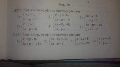 Алгебра 7 класс. #1121, 1124 . Нужно все расписать