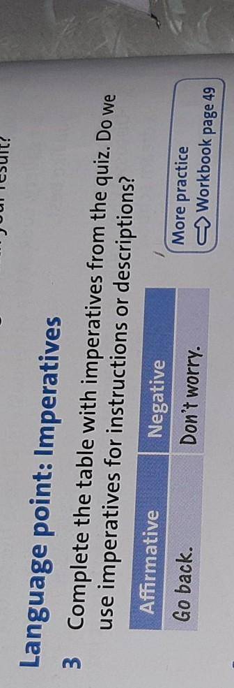 Complete the table with imperatives from the quiz. Do we use imperatives for instructions or descrip