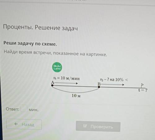 Проценты. Решение задач Реши задачу по схеме.Найди время встречи, показанное на картинке.ВСІМLand1 =
