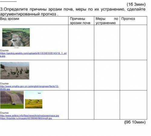 Определите причины эрозии почв, меры по их устранению, сделайте аргументированный прогноз .​