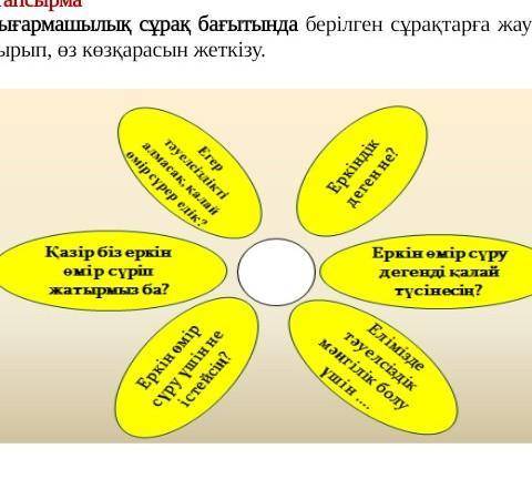 Шығармашылық сұрақ бағытында берілген сұрақтарға жауап бере отырып,өз