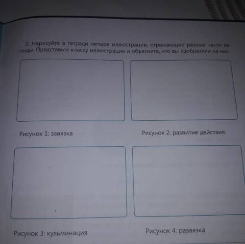 Нарисуйте в тетради 4 иллюстрации, отражающие разные части легенды нужно за 20 мин ответе