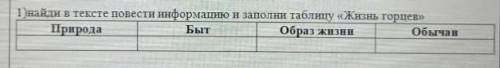 на таблица закреплена в верху. Вот задание:Найди в тексте повести информацию и заполни таблицу жизнь