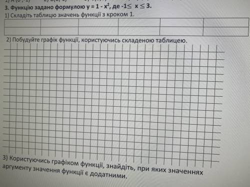 3. Функцію задано формулою у = 1 - х2, де -1≤ х ≤ 3. 1) Складіть таблицю значень функції з кроком 1