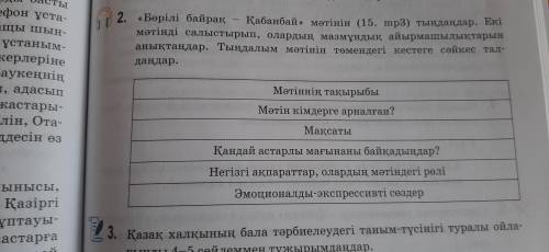 бөрілі байрақ - қабанбай мәтінін тыңдаңдар. екі мәтінді салыстырып, олардың мазмұндық айырмашылықтар