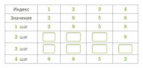 Дан массив: a={2,9,5,8}. После сортировки массива (сортировка методом простого выбора) — порядок убы