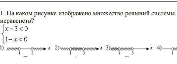 На каком рисунке изображено множество решений системы неравенст?