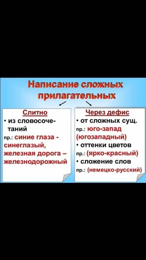 . по братски даю кто будет писать фигню бан ​