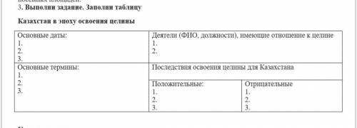 Казахстан в эпоху освоения целены. Основные даты:1.2.3. Деятели (ФИО, должности), имеющие отношение