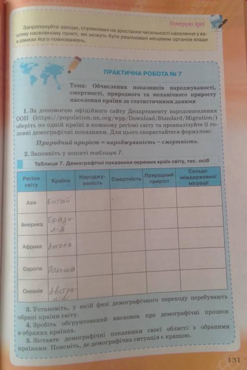 Географія: практична робота номер 7книжка з географії Тетяна Гільберг, Іван Савчук, Валерій Совенко