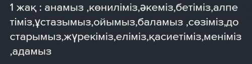 2-тапсырма. Берілген сөздерді тәуелдік жалғауы арқылы байланыстырып, бірнеше сөйлемнен тұратын шағын