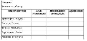 задание:Заполните таблицуМореплавателиЦели экспедицииНаправления экспедицииДостиженияХристофор Колум